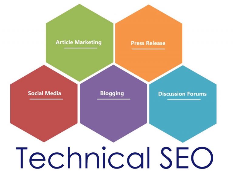 Technical SEO